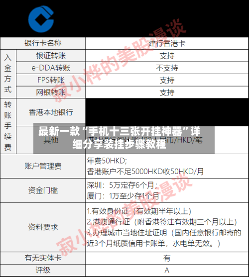 最新一款“手机十三张开挂神器”详细分享装挂步骤教程