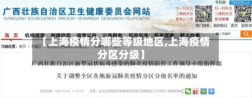 【上海疫情分哪些等级地区,上海疫情分区分级】