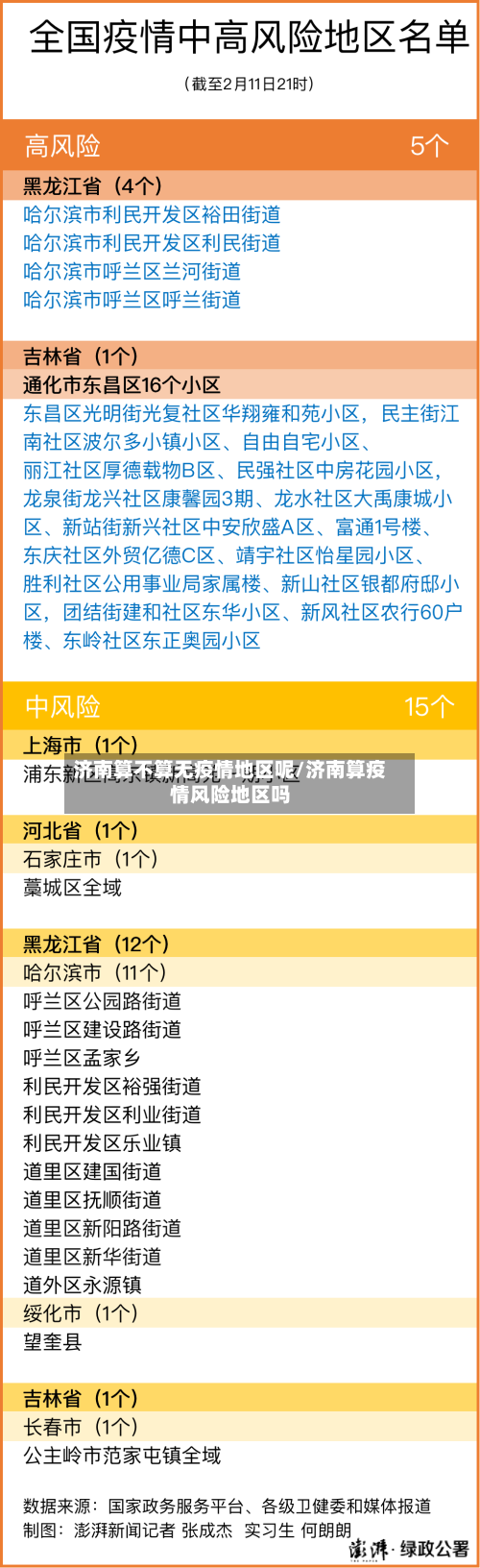 济南算不算无疫情地区呢/济南算疫情风险地区吗