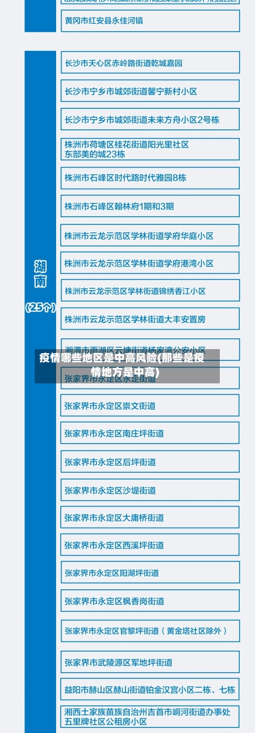 疫情哪些地区是中高风险(那些是疫情地方是中高)