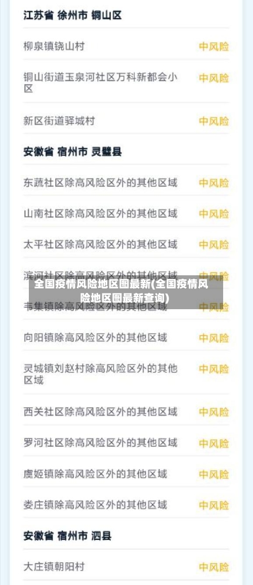 全国疫情风险地区图最新(全国疫情风险地区图最新查询)-第2张图片