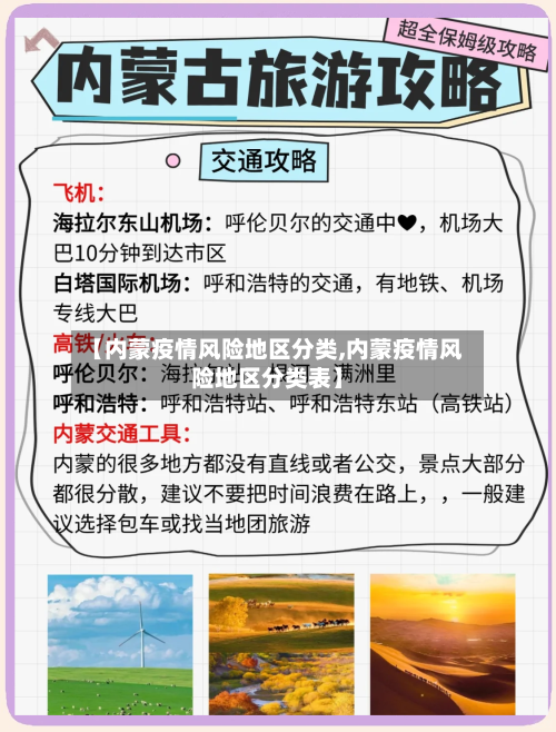 【内蒙疫情风险地区分类,内蒙疫情风险地区分类表】-第2张图片
