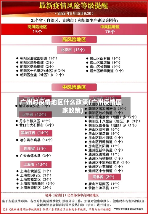 广州对疫情地区什么政策(广州疫情国家政策)