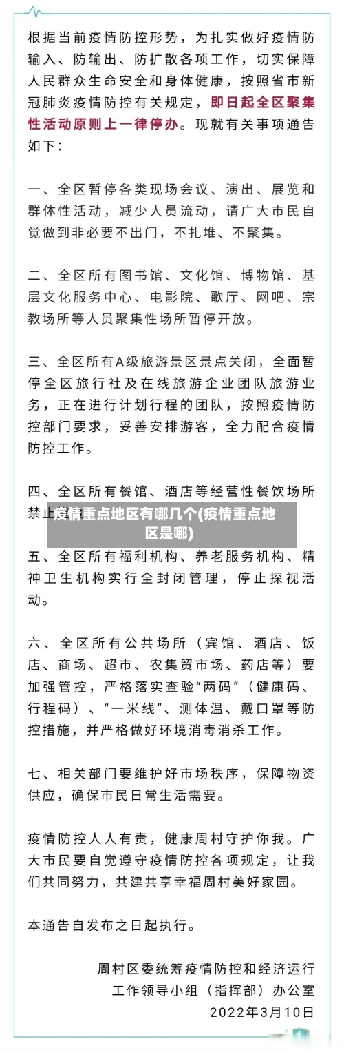 疫情重点地区有哪几个(疫情重点地区是哪)