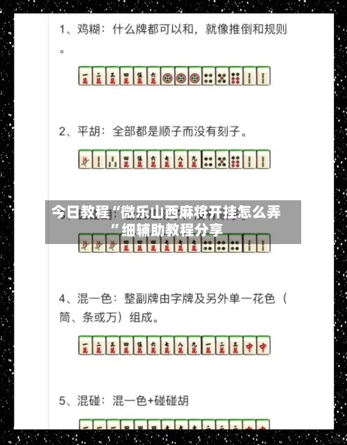 今日教程“微乐山西麻将开挂怎么弄”细辅助教程分享