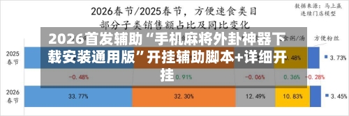2026首发辅助“手机麻将外卦神器下载安装通用版”开挂辅助脚本+详细开挂