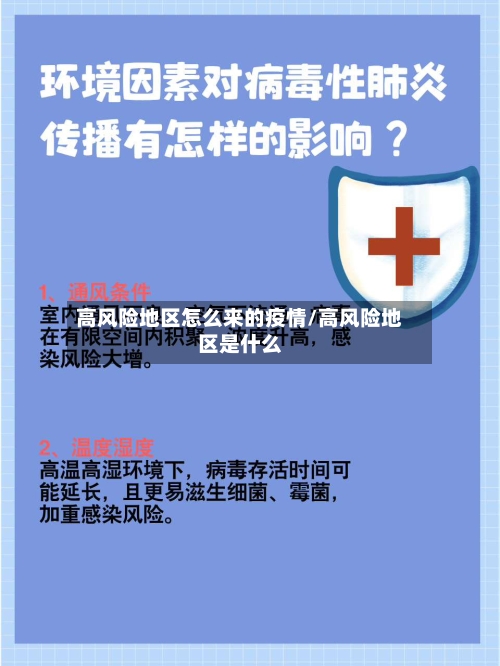 高风险地区怎么来的疫情/高风险地区是什么
