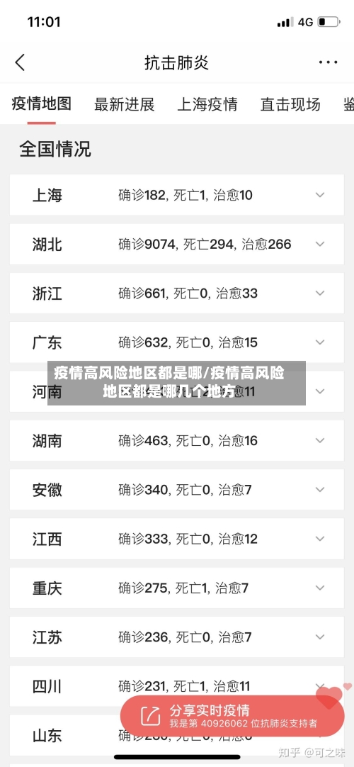 疫情高风险地区都是哪/疫情高风险地区都是哪几个地方-第3张图片