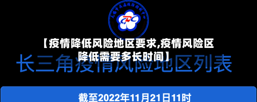 【疫情降低风险地区要求,疫情风险区降低需要多长时间】