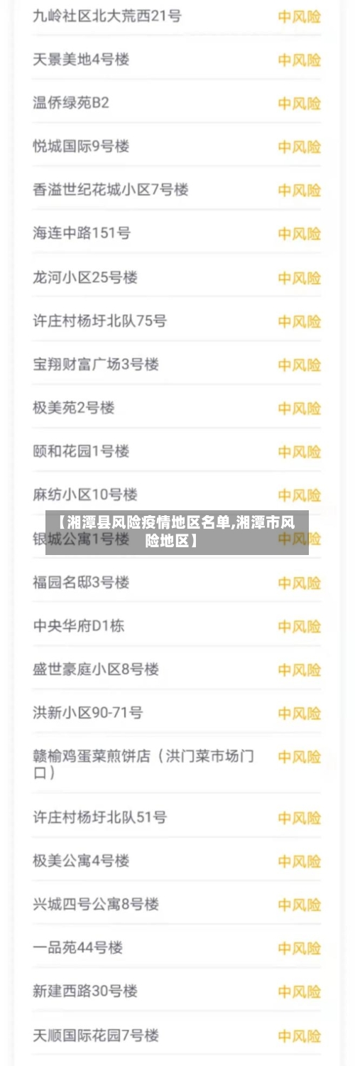 【湘潭县风险疫情地区名单,湘潭市风险地区】
