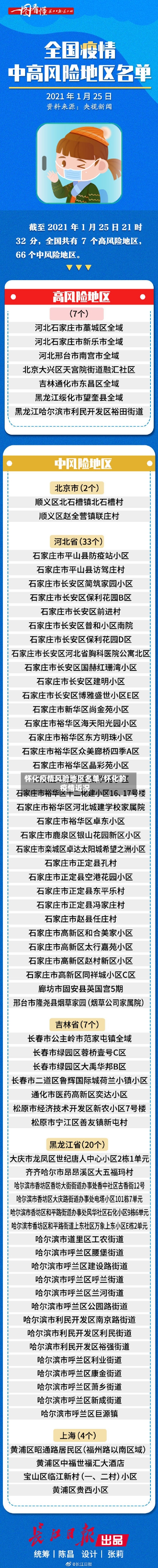 怀化疫情风险地区名单/怀化的疫情近况