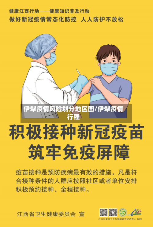 伊犁疫情风险划分地区图/伊犁疫情行程