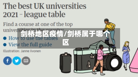 剑桥地区疫情/剑桥属于哪个区-第2张图片