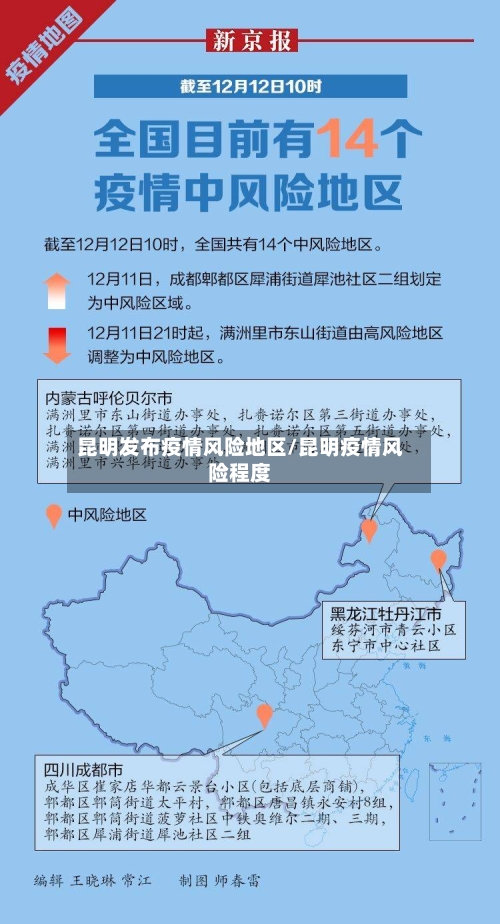 昆明发布疫情风险地区/昆明疫情风险程度-第2张图片