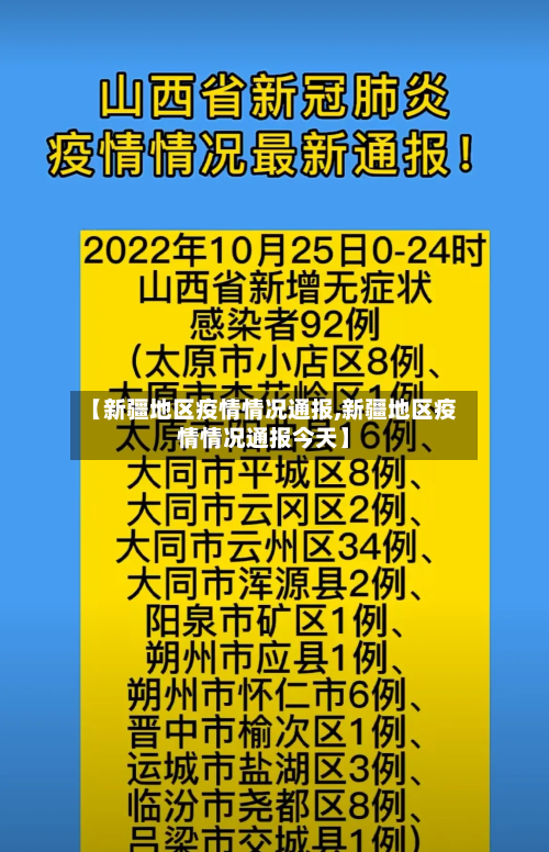 【新疆地区疫情情况通报,新疆地区疫情情况通报今天】-第2张图片