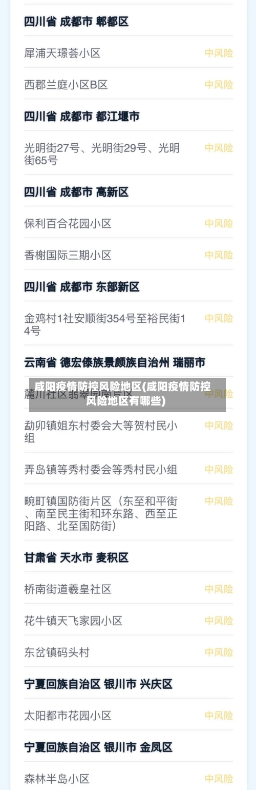 咸阳疫情防控风险地区(咸阳疫情防控风险地区有哪些)