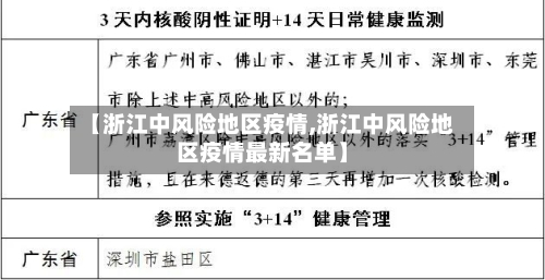 【浙江中风险地区疫情,浙江中风险地区疫情最新名单】