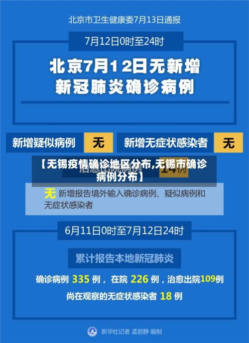 【无锡疫情确诊地区分布,无锡市确诊病例分布】-第2张图片
