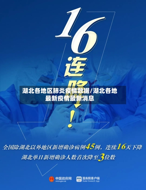 湖北各地区肺炎疫情数据/湖北各地最新疫情最新消息