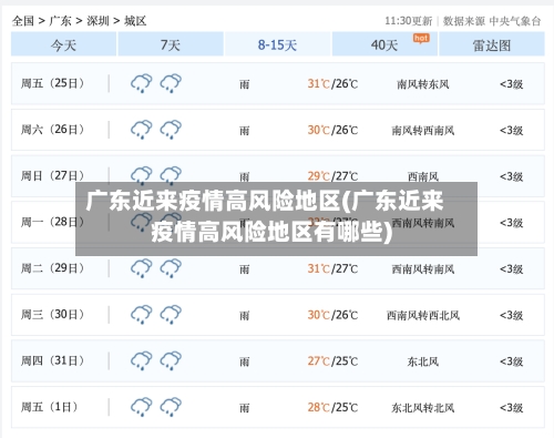 广东近来疫情高风险地区(广东近来疫情高风险地区有哪些)-第2张图片