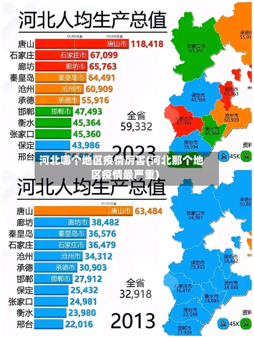 河北哪个地区疫情厉害(河北那个地区疫情最严重)