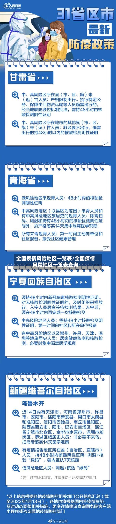 全国疫情风险地区一览表/全国疫情风险地区一览表查询
