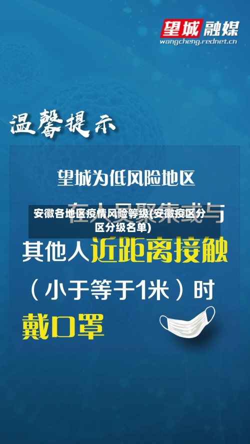 安徽各地区疫情风险等级(安徽疫区分区分级名单)-第2张图片