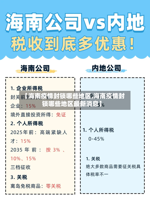 【海南疫情封锁哪些地区,海南疫情封锁哪些地区最新消息】-第3张图片