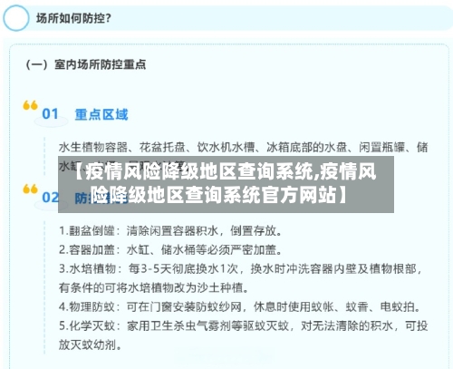 【疫情风险降级地区查询系统,疫情风险降级地区查询系统官方网站】-第2张图片