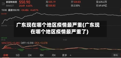 广东现在哪个地区疫情最严重(广东现在哪个地区疫情最严重了)-第3张图片