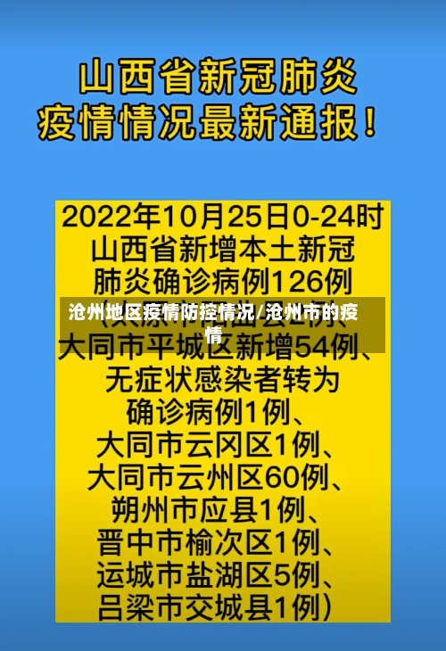 沧州地区疫情防控情况/沧州市的疫情-第2张图片