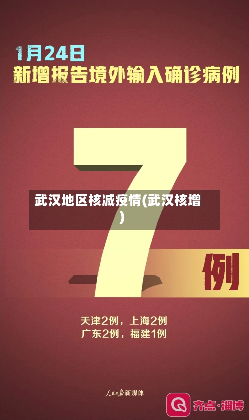 武汉地区核减疫情(武汉核增)