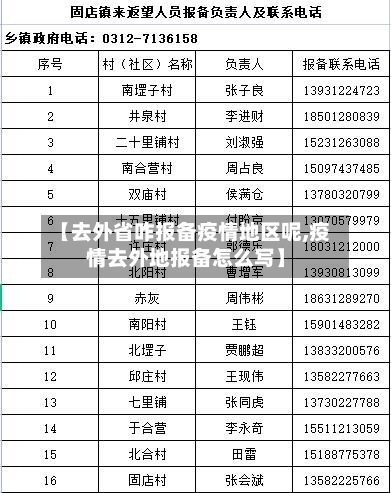 【去外省咋报备疫情地区呢,疫情去外地报备怎么写】