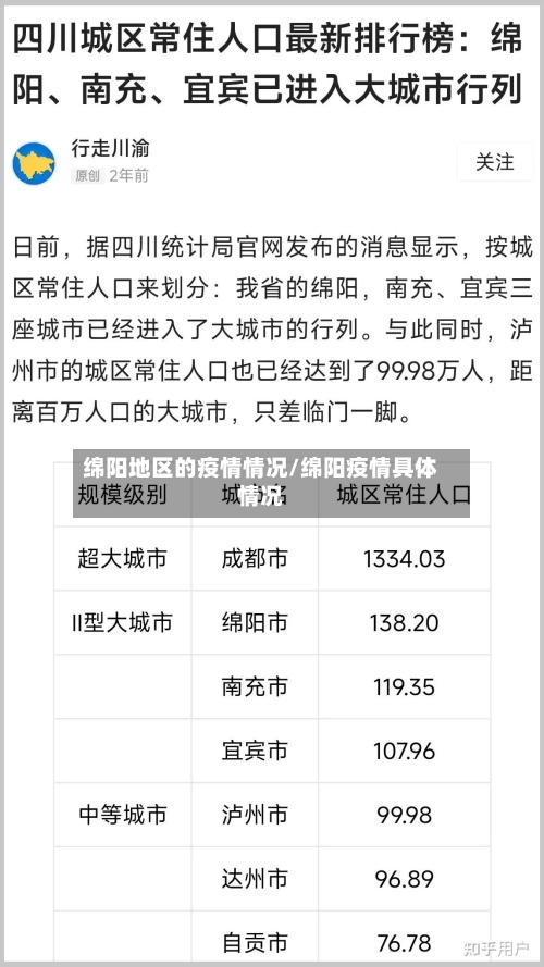 绵阳地区的疫情情况/绵阳疫情具体情况