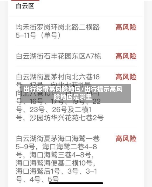 出行疫情高风险地区/出行提示高风险地区是哪里-第2张图片