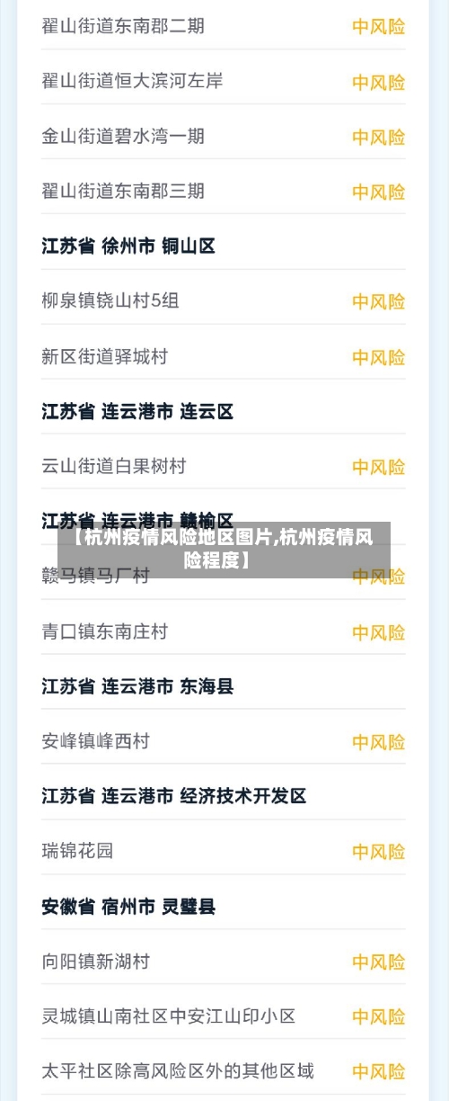 【杭州疫情风险地区图片,杭州疫情风险程度】-第2张图片