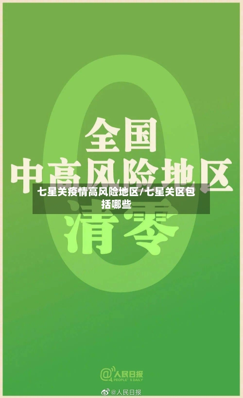 七星关疫情高风险地区/七星关区包括哪些