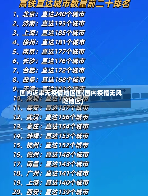 国内近来无疫情地区图(国内疫情无风险地区)