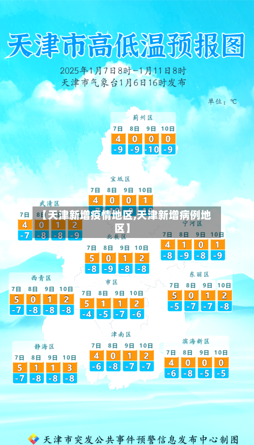 【天津新增疫情地区,天津新增病例地区】-第2张图片