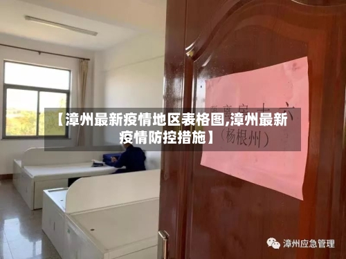 【漳州最新疫情地区表格图,漳州最新疫情防控措施】-第3张图片