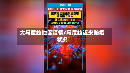 大马尼拉地区疫情/马尼拉近来防疫状况-第2张图片