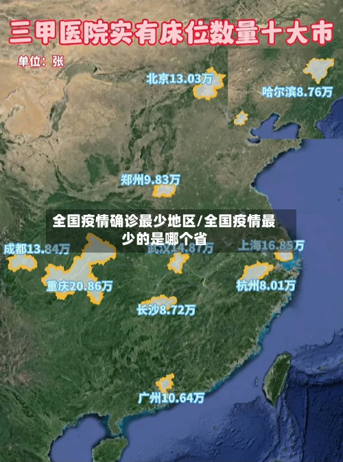 全国疫情确诊最少地区/全国疫情最少的是哪个省