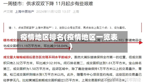 疫情地区排名(疫情地区一览表)-第2张图片