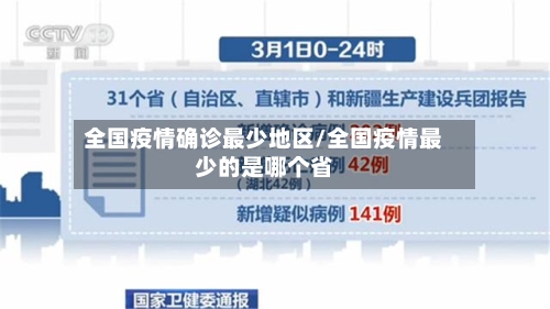 全国疫情确诊最少地区/全国疫情最少的是哪个省-第3张图片