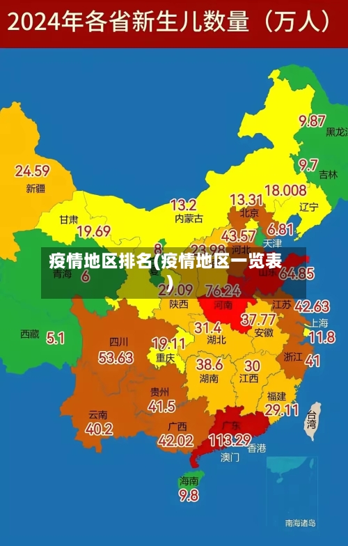 疫情地区排名(疫情地区一览表)