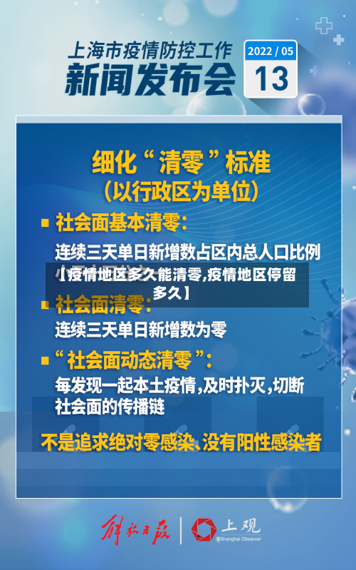 【疫情地区多久能清零,疫情地区停留多久】