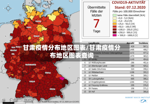 甘肃疫情分布地区图表/甘肃疫情分布地区图表查询