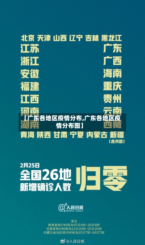 【广东各地区疫情分布,广东各地区疫情分布图】-第2张图片