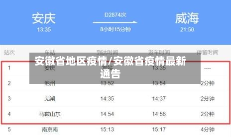 安徽省地区疫情/安徽省疫情最新通告