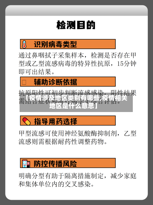 【疫情涉及地区类别有哪些,疫情相关地区是什么意思】-第3张图片